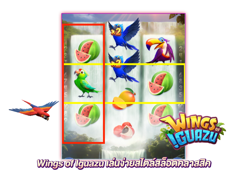 หน้าหลักของเกม Wings of Iguazu