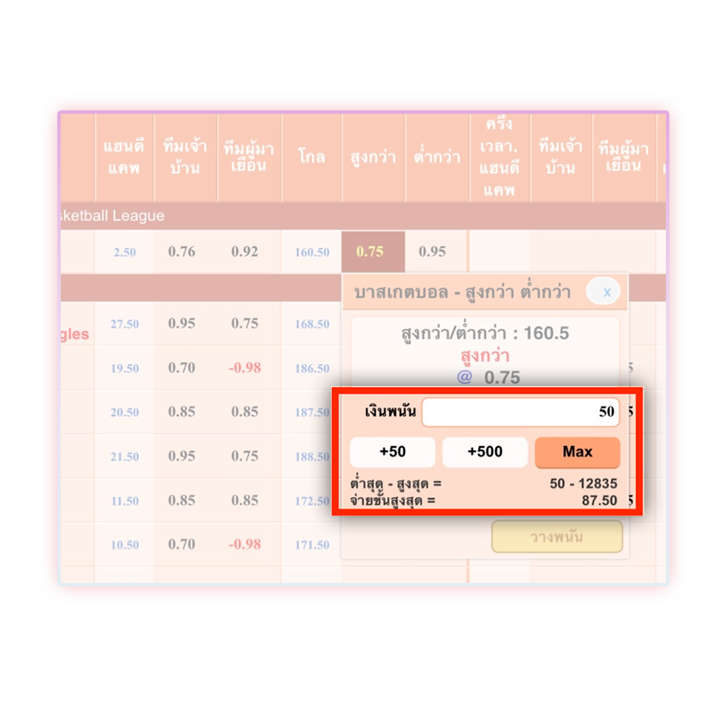 ปรับราคาตามที่ต้องการ