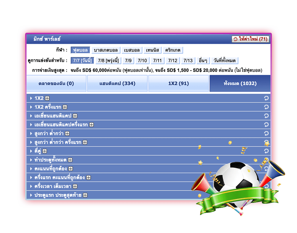 ประเภทของการแทงบอลผ่าน มิกซ์ พาร์เลย์