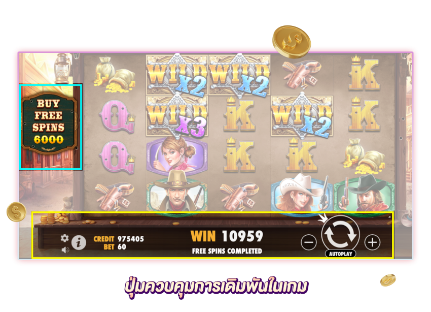 ปุ่มควบคุมหน้าจอในเกมที่ต้องรู้