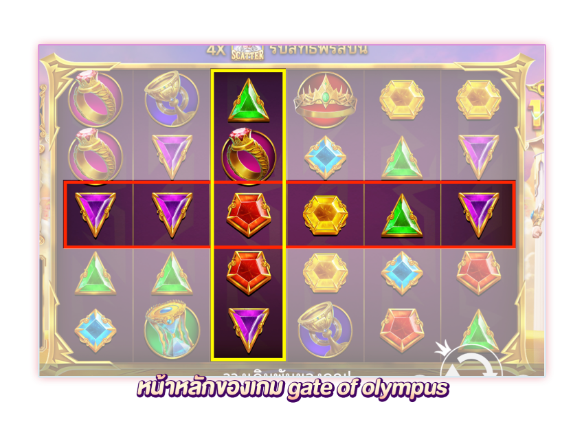 หน้าหลักของเกม gate of olympus