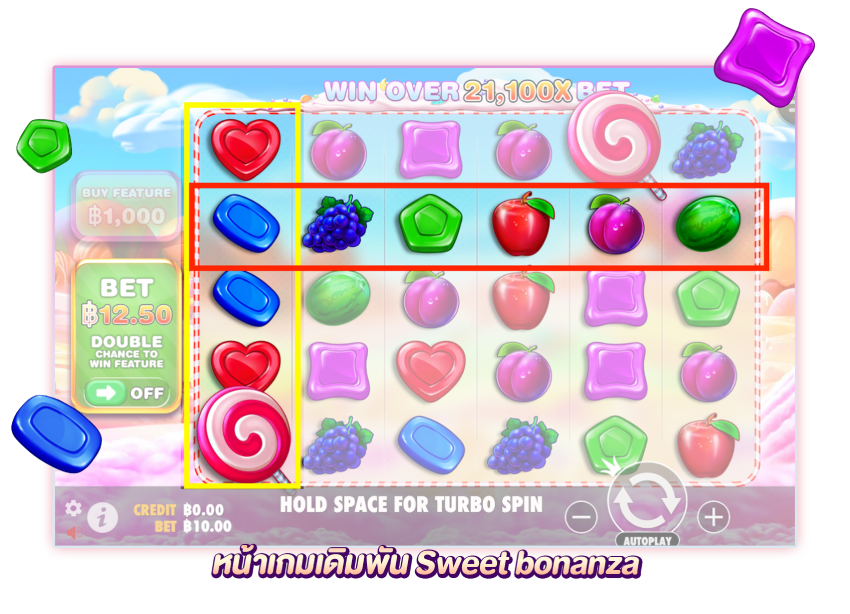 หน้าเกม Sweet bonanza