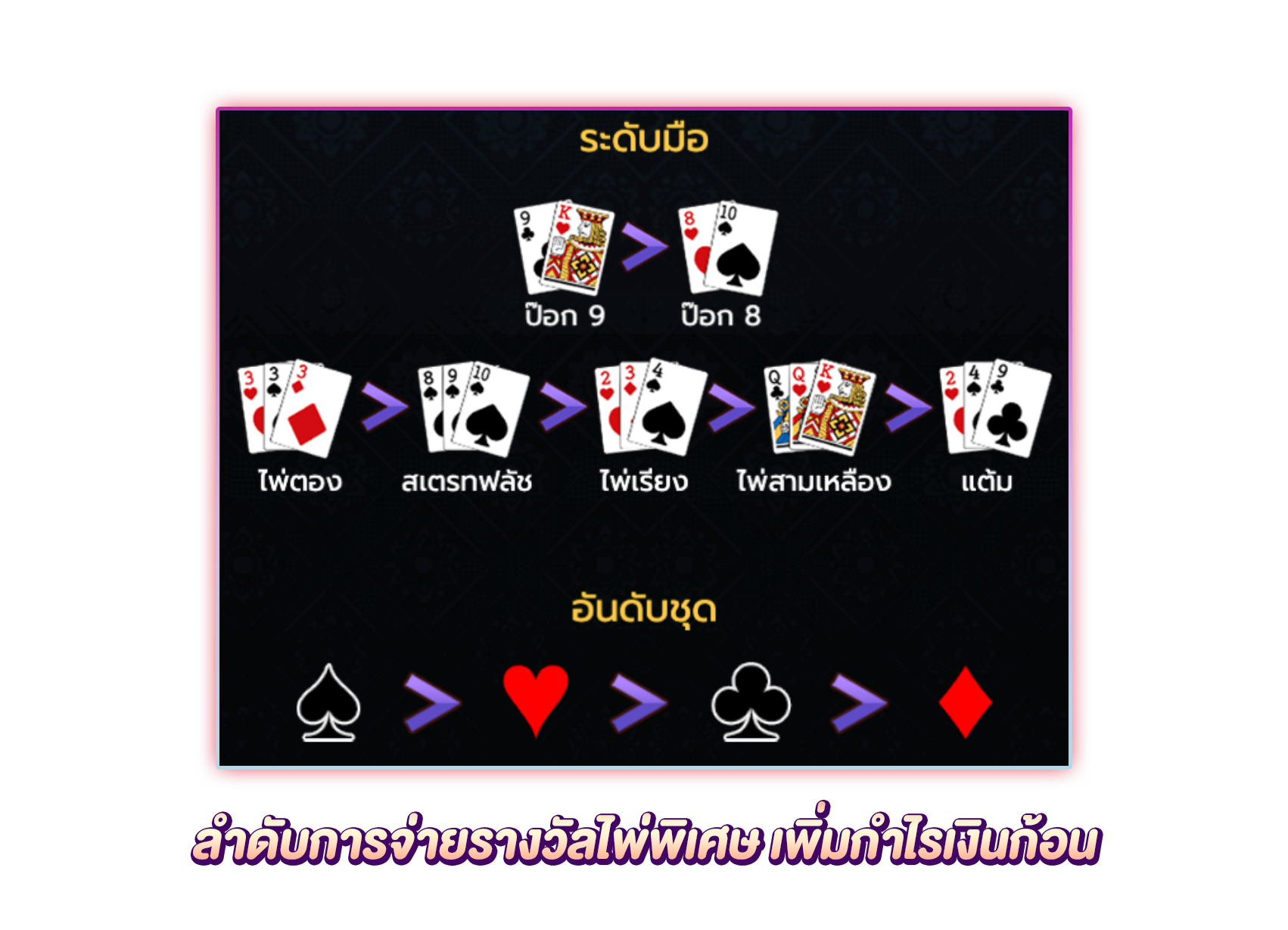 เรียกการจั๋วไพ่ใบที่ 3 ได้ด้วยตัวเอง